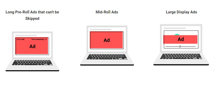 Google Ads to Start Policing your Landing Pages, Screwloose IT