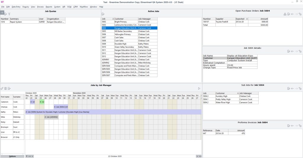 GT user workflow dashboard